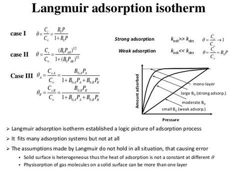 langmuir isotherm assumptions.